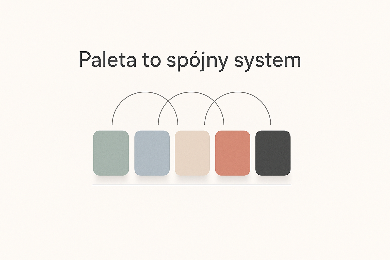 Sześć harmonijnych próbników kolorów ustawionych w równym rzędzie i połączonych łukami, ilustracja pokazująca, że paleta to spójny system barw grających razem, a nie przypadkowy zbiór ładnych kolorów.